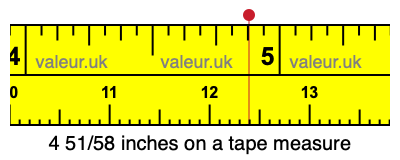 4 51/58 inches on a tape measure