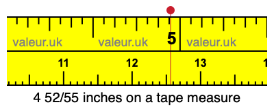 4 52/55 inches on a tape measure