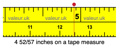 4 52/57 inches on a tape measure