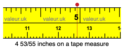 4 53/55 inches on a tape measure