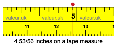4 53/56 inches on a tape measure