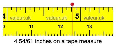 4 54/61 inches on a tape measure