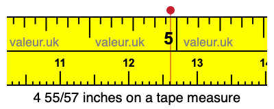 4 55/57 inches on a tape measure