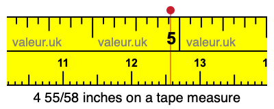4 55/58 inches on a tape measure