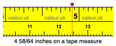 4 58/64 inches on a tape measure