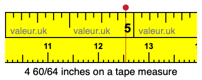 4 60/64 inches on a tape measure 4 60/64 inches on a tape measure