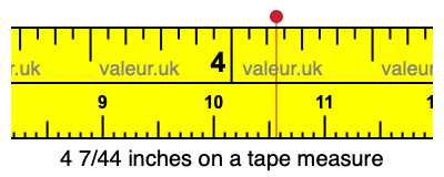 4 7/44 inches on a tape measure 4 7/44 inches on a tape measure