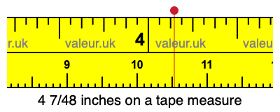 4 7/48 inches on a tape measure 4 7/48 inches on a tape measure