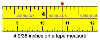 4 9/36 inches on a tape measure 4 9/36 inches on a tape measure