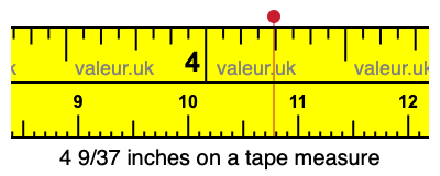 4 9/37 inches on a tape measure 4 9/37 inches on a tape measure