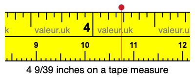 4 9/39 inches on a tape measure 4 9/39 inches on a tape measure