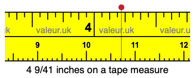 4 9/41 inches on a tape measure 4 9/41 inches on a tape measure