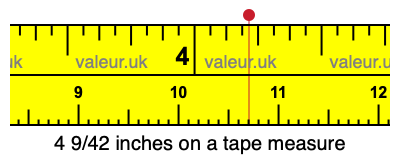 4 9/42 inches on a tape measure 4 9/42 inches on a tape measure