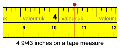 4 9/43 inches on a tape measure 4 9/43 inches on a tape measure
