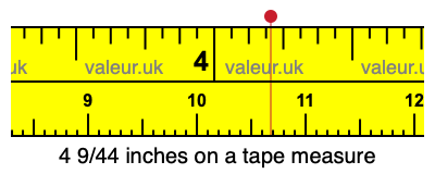 4 9/44 inches on a tape measure 4 9/44 inches on a tape measure