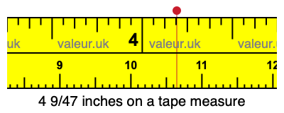 4 9/47 inches on a tape measure 4 9/47 inches on a tape measure