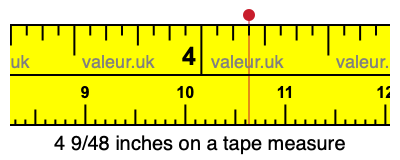 4 9/48 inches on a tape measure 4 9/48 inches on a tape measure