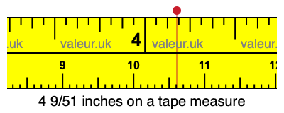 4 9/51 inches on a tape measure 4 9/51 inches on a tape measure