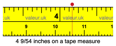 4 9/54 inches on a tape measure 4 9/54 inches on a tape measure