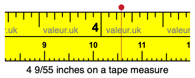 4 9/55 inches on a tape measure 4 9/55 inches on a tape measure