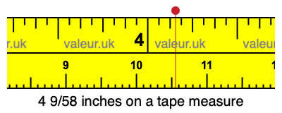 4 9/58 inches on a tape measure 4 9/58 inches on a tape measure