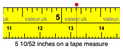 5 10/52 inches on a tape measure