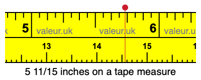 5 11/15 inches on a tape measure 5 11/15 inches on a tape measure