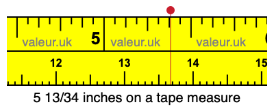 5 13/34 inches on a tape measure 5 13/34 inches on a tape measure