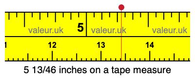 5 13/46 inches on a tape measure 5 13/46 inches on a tape measure