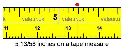 5 13/56 inches on a tape measure 5 13/56 inches on a tape measure