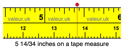 5 14/34 inches on a tape measure 5 14/34 inches on a tape measure
