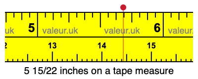 5 15/22 inches on a tape measure 5 15/22 inches on a tape measure