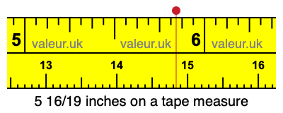 5 16/19 inches on a tape measure 5 16/19 inches on a tape measure
