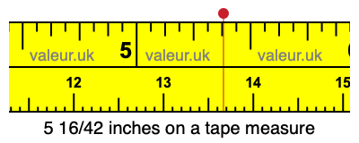 5 16/42 inches on a tape measure