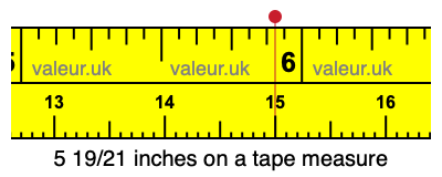 5 19/21 inches on a tape measure