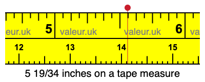 5 19/34 inches on a tape measure