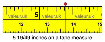 5 19/49 inches on a tape measure