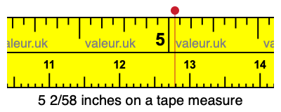 5 2/58 inches on a tape measure