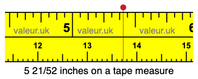 5 21/52 inches on a tape measure 5 21/52 inches on a tape measure