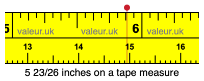 5 23/26 inches on a tape measure