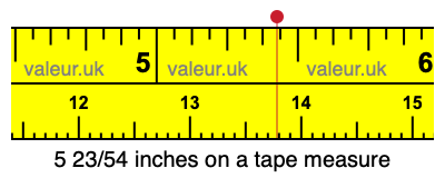 5 23 54 Inches On A Tape Measure