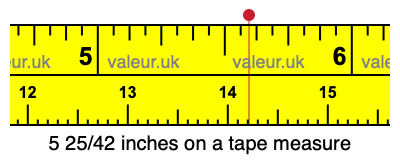5 25/42 inches on a tape measure 5 25/42 inches on a tape measure