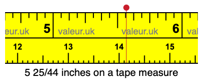5 25/44 inches on a tape measure 5 25/44 inches on a tape measure