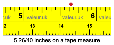 5 26/40 inches on a tape measure
