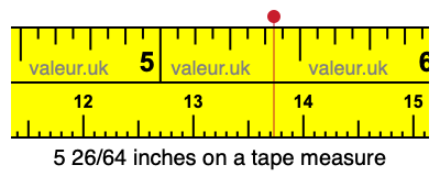 5 26/64 inches on a tape measure