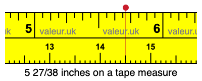 5 27/38 inches on a tape measure