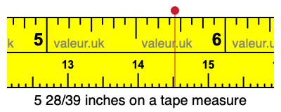 5 28/39 inches on a tape measure