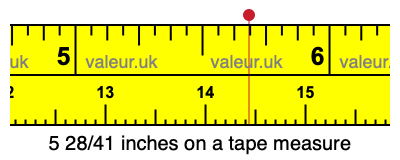 5 28/41 inches on a tape measure