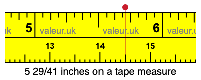 5 29/41 inches on a tape measure
