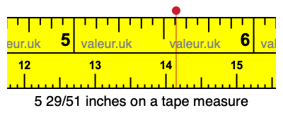 5 29/51 inches on a tape measure 5 29/51 inches on a tape measure